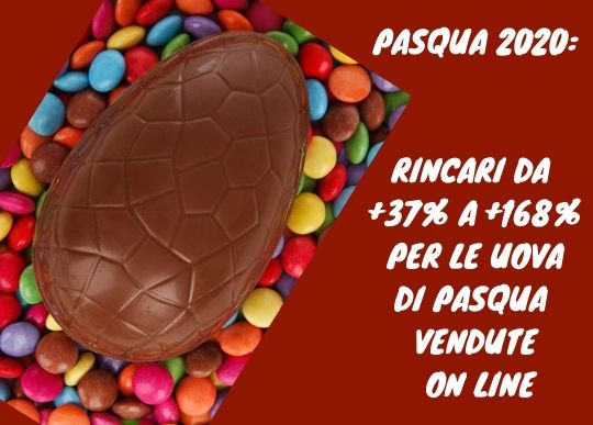 pasqua aumenti uova ciocco online.jpg